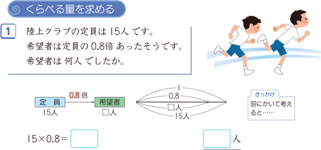 割合の3用法 算数用語集