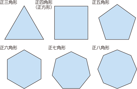 正多角形 算数用語集