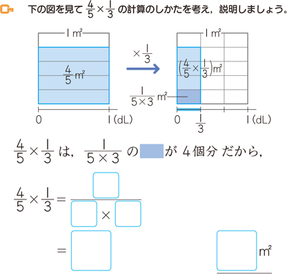 面積図 算数用語集