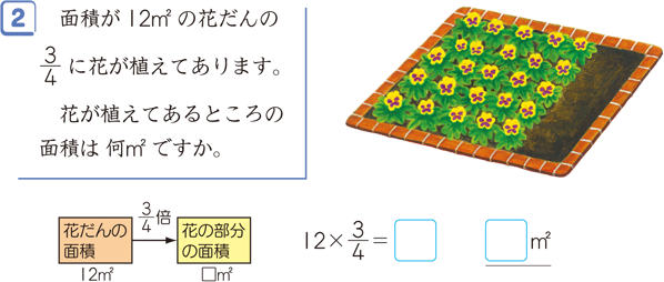 割合を表す分数 算数用語集