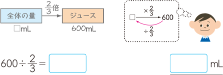 割合を表す分数 算数用語集