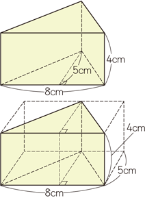 角柱と円柱の体積 算数用語集