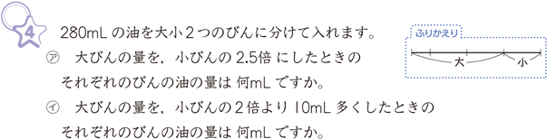 問題の見方 考え方 算数用語集