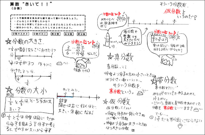 実践記録算数４年