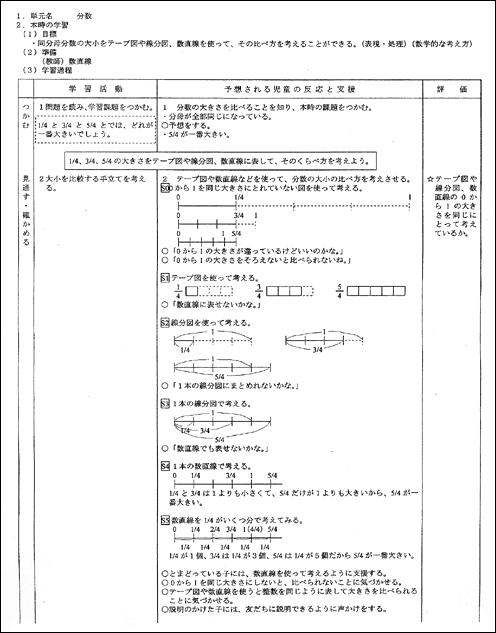 実践記録算数４年