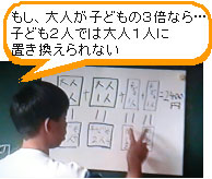 Clqǂ̂R{ȂcqǂQlł͑lPlɒuȂ