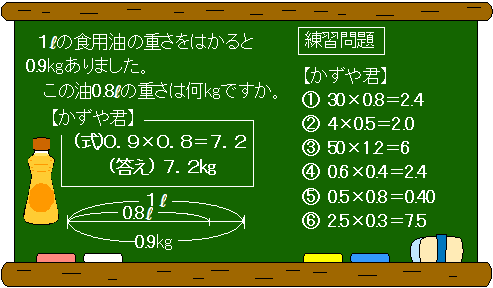 実践記録算数５年