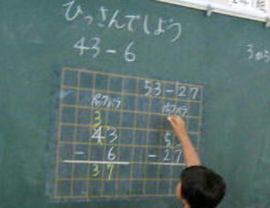 数学的に考え，自分のことばで説明する活動−２年生　「繰り下がりのあるひき算のひっ算」を通して−
