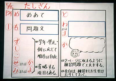 実践記録算数全学年