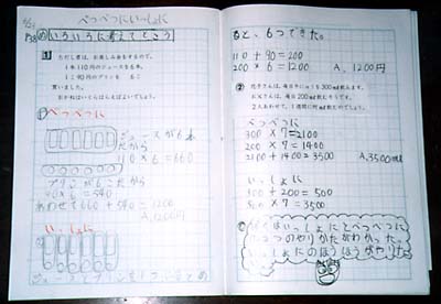 実践記録算数全学年