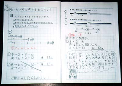 実践記録算数全学年