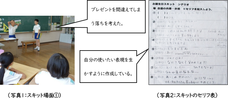 プレゼントを間違えてしまう落ちを考えた。,自分の使いたい表現を生かすように作成している。