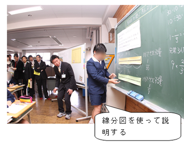 線分図を使って説明する