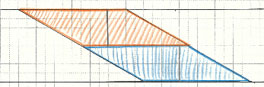 2つの平行四辺形の合計