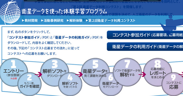 衛生データを使った体験学習プログラム