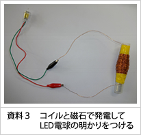 資料３　コイルと磁石で発電してLED電球の明かりをつける