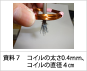 写真７　コイルの太さ0.4mm，コイルの直径４cm