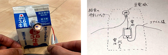 電気で明かりをつけよう 電気を使ったおもちゃで遊ぶには 私の実践 私の工夫アーカイブ一覧 授業支援 サポート資料 理科 小学校 知が啓く 教科書の啓林館