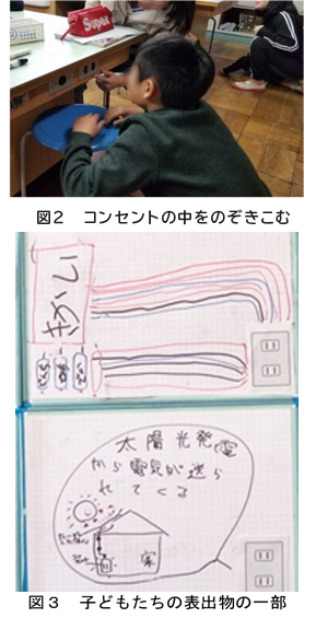 図２　コンセントの中をのぞきこむ,図３　子どもたちの表出物の一部