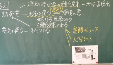 図４　学習問題に対する最初の考えをまとめた板書