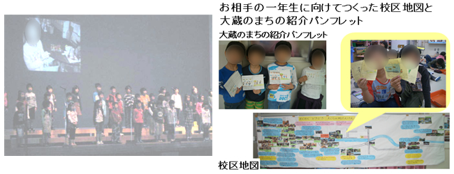 お相手の一年生に向けてつくった校区地図と大蔵のまちの紹介パンフレット