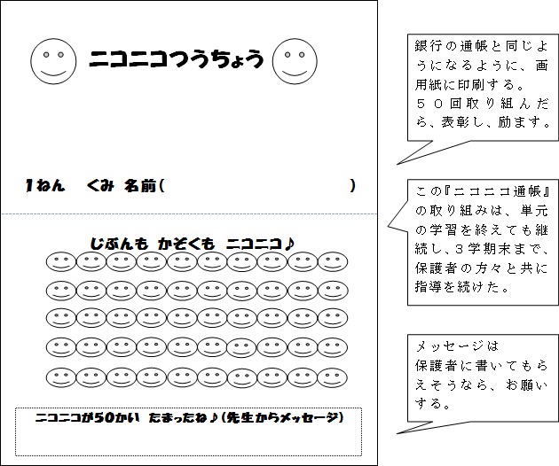 ニコニコつうちょう
