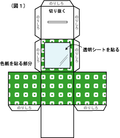 消える貯金箱