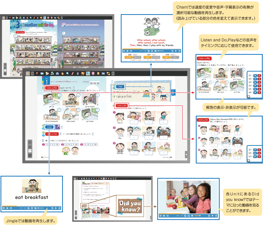 イメージ画像:指導者用デジタル教科書（教材）Core
