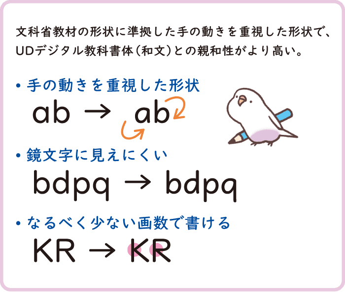 年度用 英語 教師用指導書付属udフォントのお知らせ 小学校 啓林館