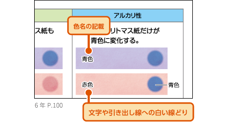 イメージ画像:メディアユニバーサルデザイン