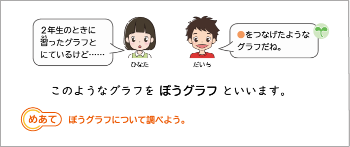 ボディが広くて読みやすい肉厚の字体