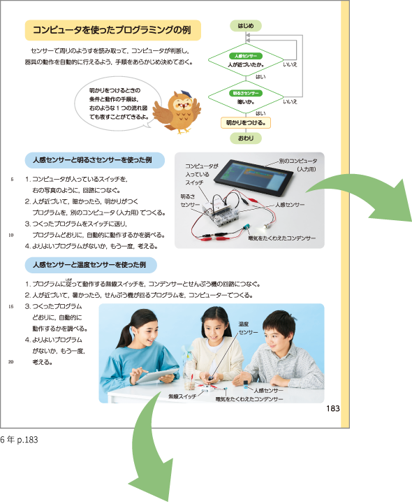 イメージ画像：コンピュータを使ったプログラミングの例