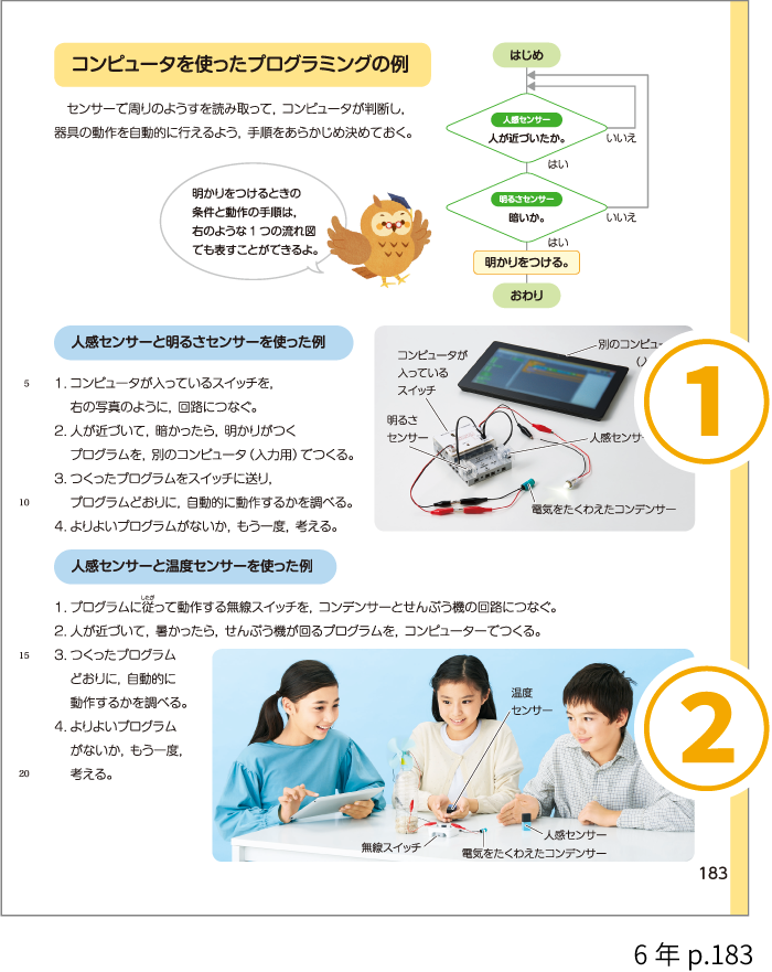 イメージ画像：コンピュータを使ったプログラミングの例