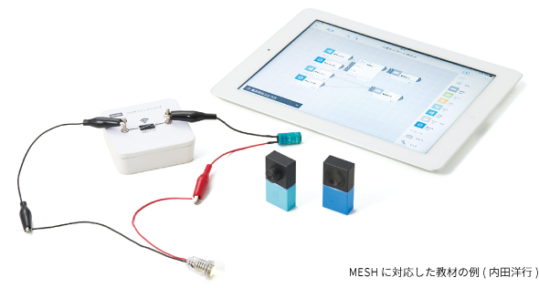 イメージ画像：MESHに対応した教材の例(内田洋行)