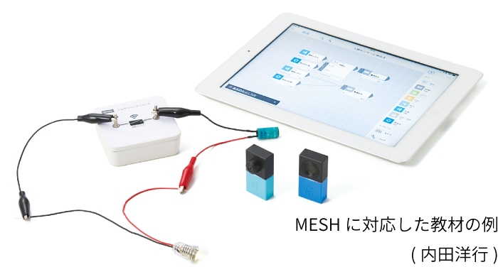 イメージ画像：MESHに対応した教材の例(内田洋行)