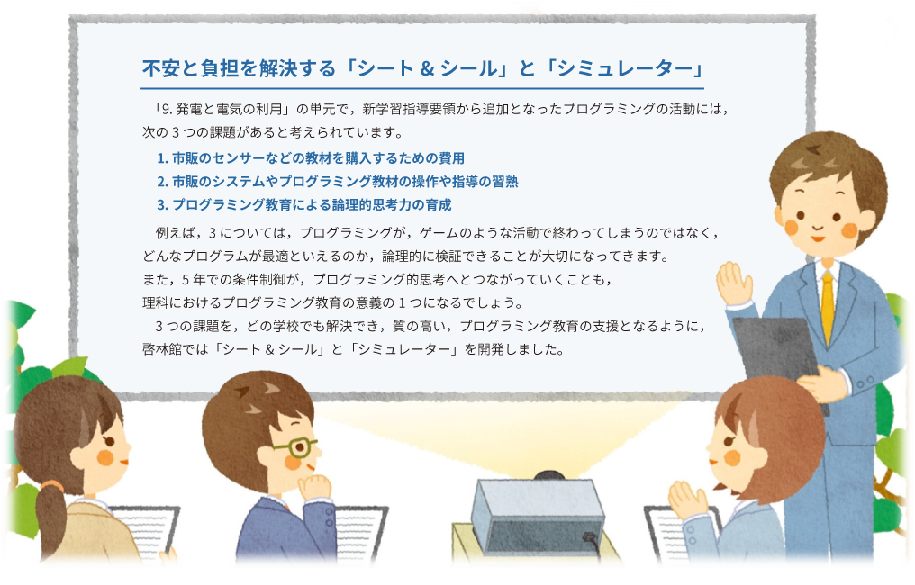 不安と負担を解決する「シート&シール」と「シミュレーター」 「9. 発電と電気の利用」の単元で，新学習指導要領から追加となったプログラミングの活動には，次の3つの課題があると考えられています。1. 市販のセンサーなどの教材を購入するための費用　2. 市販のシステムやプログラミング教材の操作や指導の習熟　3. プログラミング教育による論理的思考力の育成  例えば，3については，プログラミングが，ゲームのような活動で終わってしまうのではなく，どんなプログラムが最適といえるのか，論理的に検証できることが大切になってきます。また，5年での条件制御が，プログラミング的思考へとつながっていくことも，理科におけるプログラミング教育の意義の1つになるでしょう。　3つの課題を，どの学校でも解決でき，質の高い，プログラミング教育の支援となるように，
                    啓林館では「シート&シール」と「シミュレーター」を開発しました。