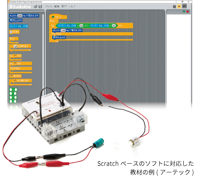 イメージ画像：Scratchベースのソフトに対応した教材の例(アーテック)