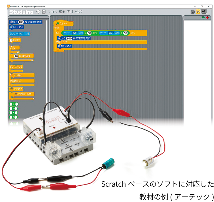 イメージ画像：Scratchベースのソフトに対応した教材の例(アーテック)