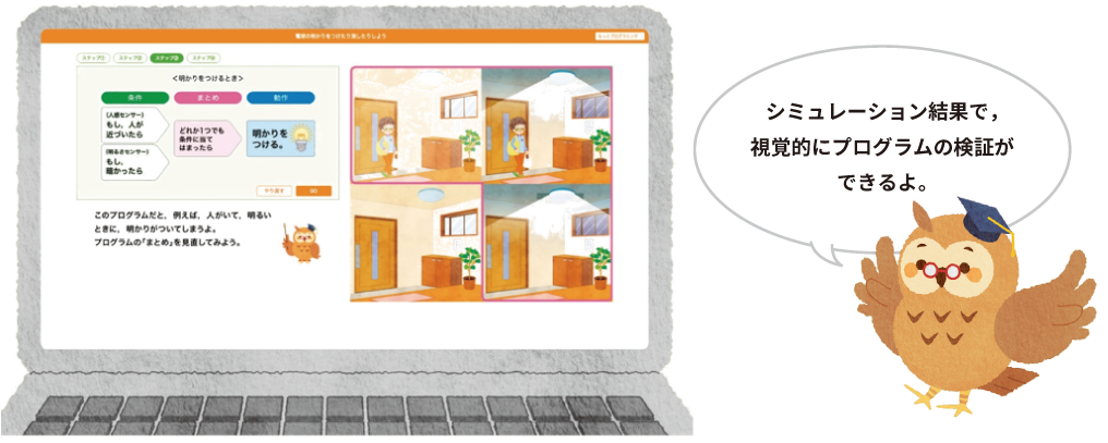 イメージ画像：シミュレーション結果で，視覚的にプログラムの検証ができるよ。