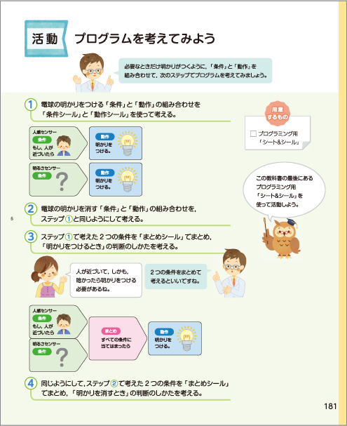 プログラミングを考えてみよう