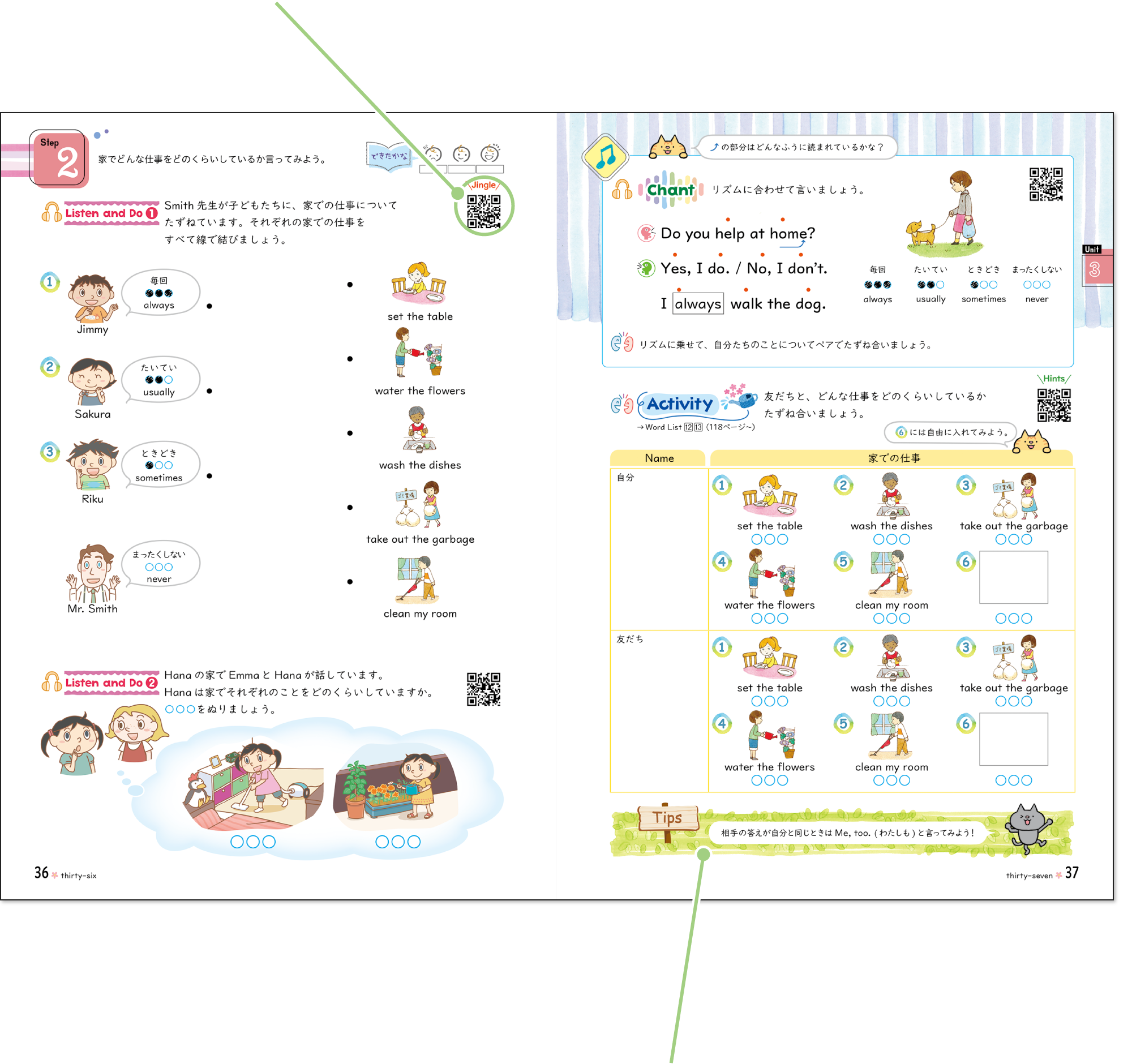 イメージ画像:step2 教科書