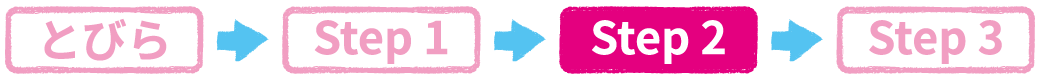 イメージ画像:ステップ step2