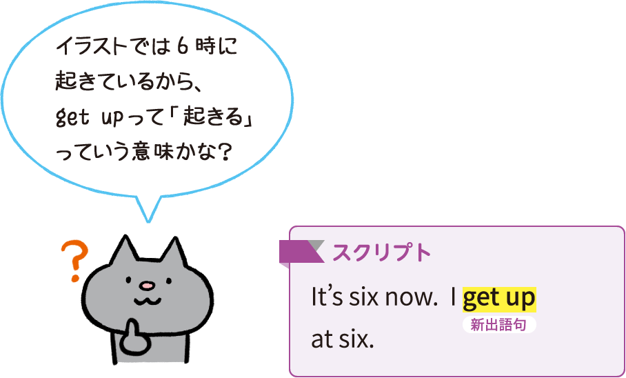 イメージ画像:表現の意味や使い方を考える