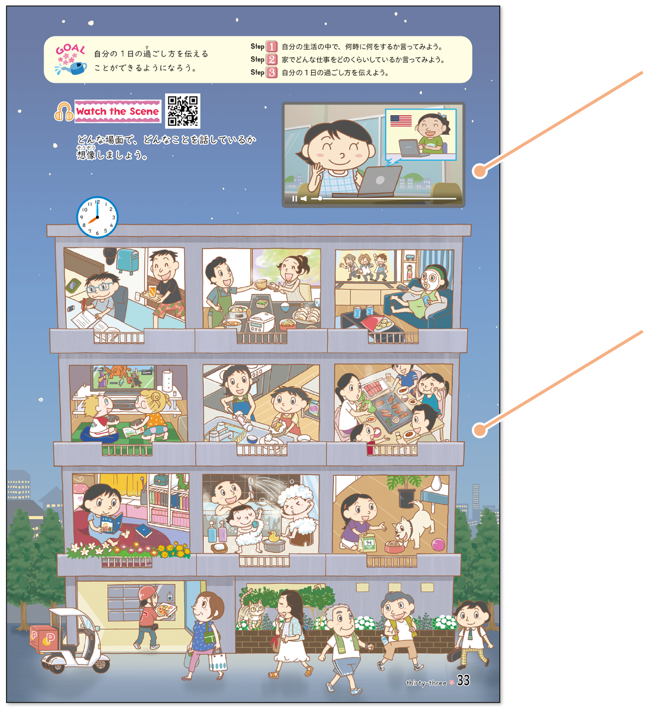 イメージ画像:場面や使い方を考える(推測)01