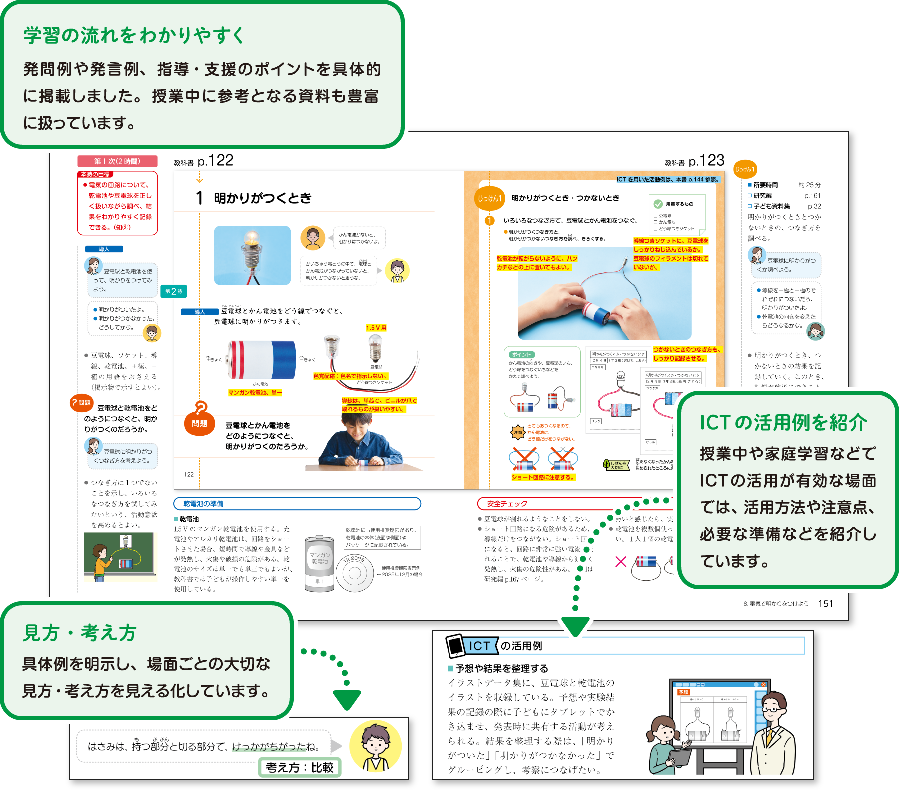 イメージ画像:朱註編 紙面