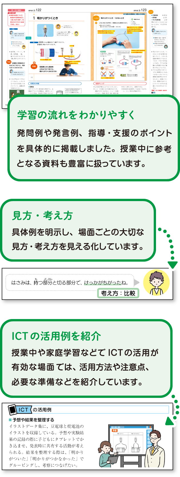 イメージ画像:朱註編 紙面