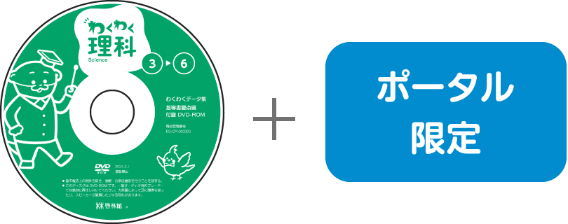 イメージ画像:研究編付録 DVD-ROM とポータル限定の資料