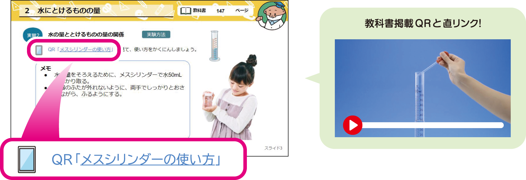 イメージ画像:教科書掲載QRと直リンク！