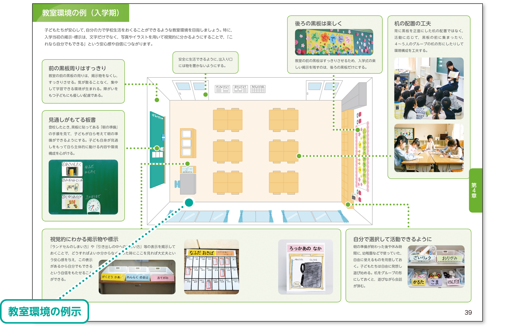 イメージ画像:スタートカリキュラム編 紙面