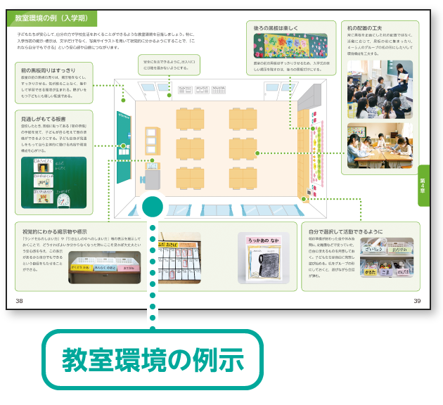 イメージ画像:スタートカリキュラム編 紙面